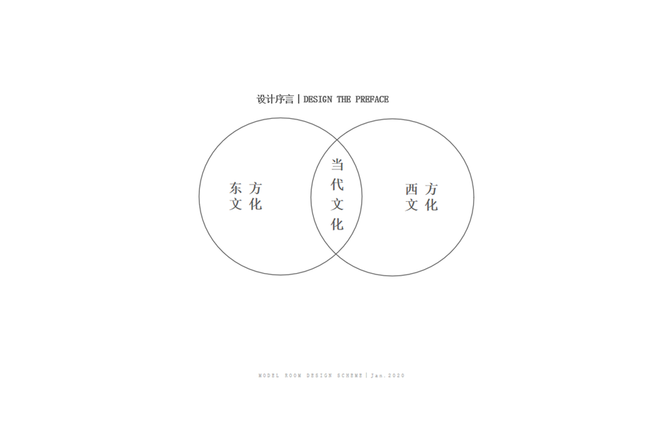 中式風(fēng)格 中式風(fēng)格